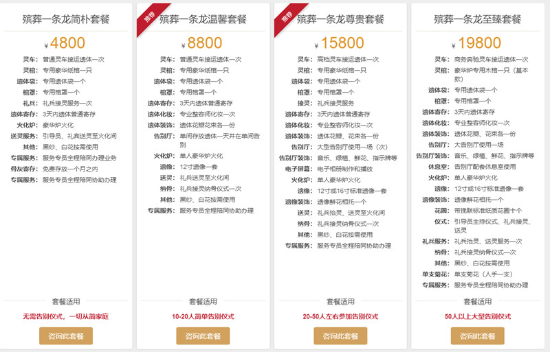 殡仪一条龙服务：一站式解决您的后事烦恼